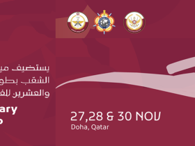 بطولة العالم العسكرية للفروسية لقفز الحواجز في ميدان لونجين الداخلي بالشقب