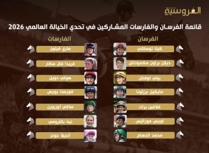 الفرسان والفارسات المشاركين في تحدي الخيالة