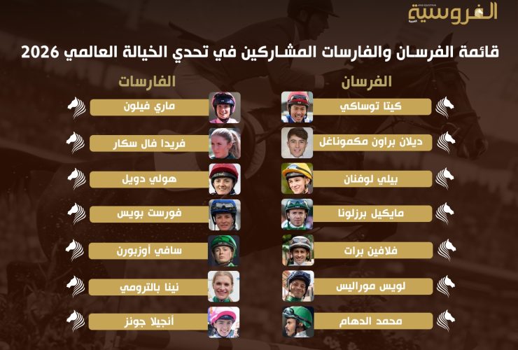 الفرسان والفارسات المشاركين في تحدي الخيالة