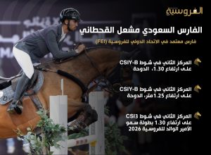 الفارس السعودي مشعل القحطاني