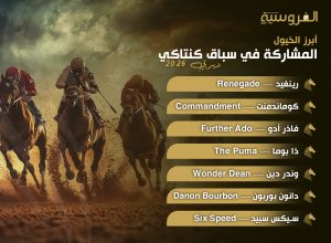 أبرز الخيول المشاركة في سباق كنتاكي ديربي 2026