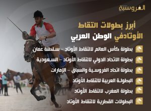 أبرز بطولات التقاط الأوتاد في الوطن العربي