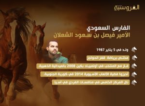 الفارس الأمير فيصل بن سعود الشعلان