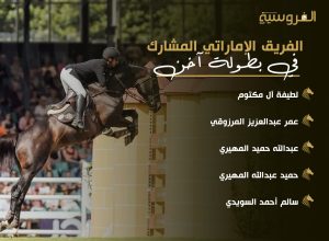 الفريق الإماراتي المشارك في بطولة آخن