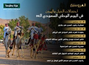 احتفالات الخيل والهجن في اليوم الوطني السعودي الـ96
